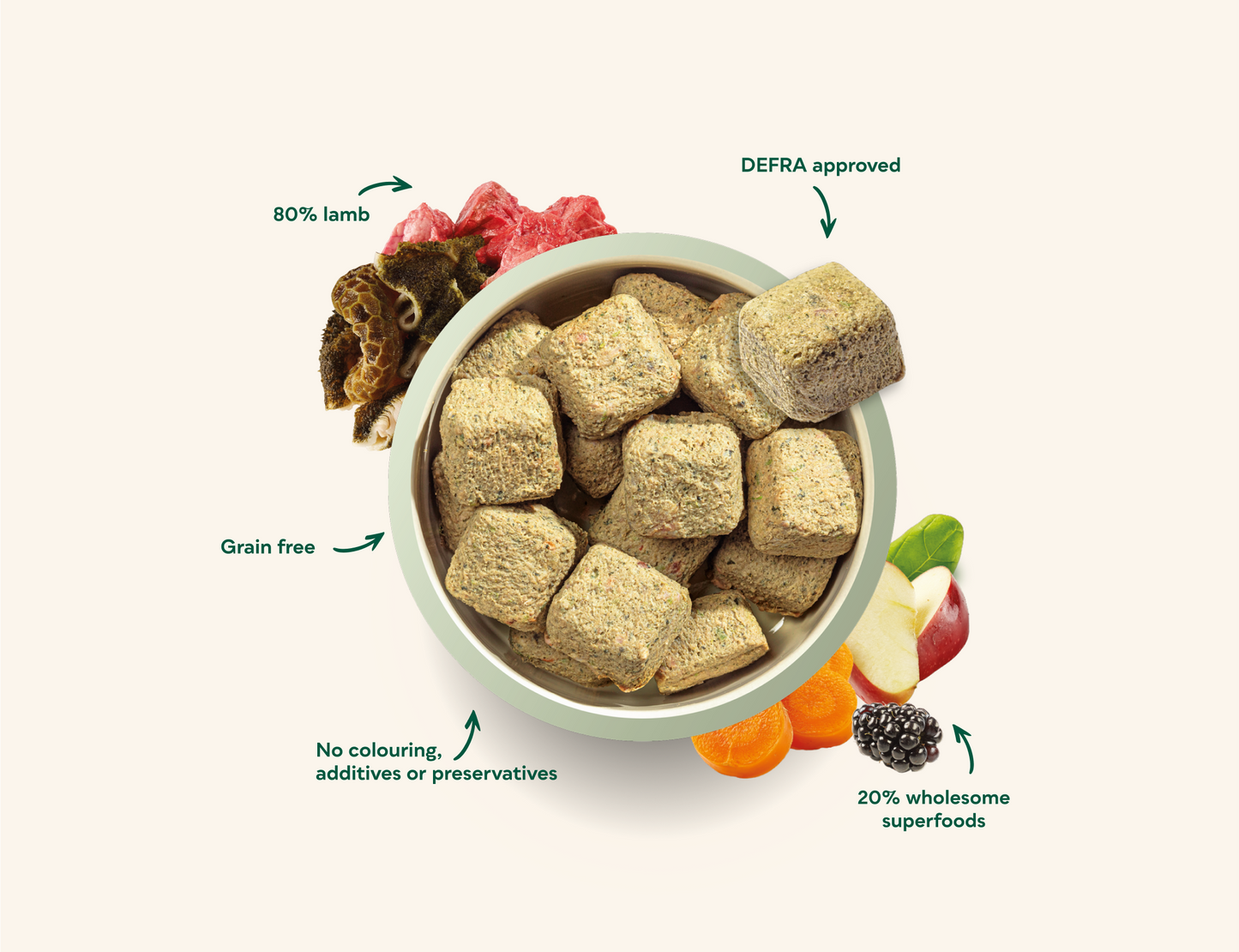 Natures Menu 80% Lamb, 1 kg