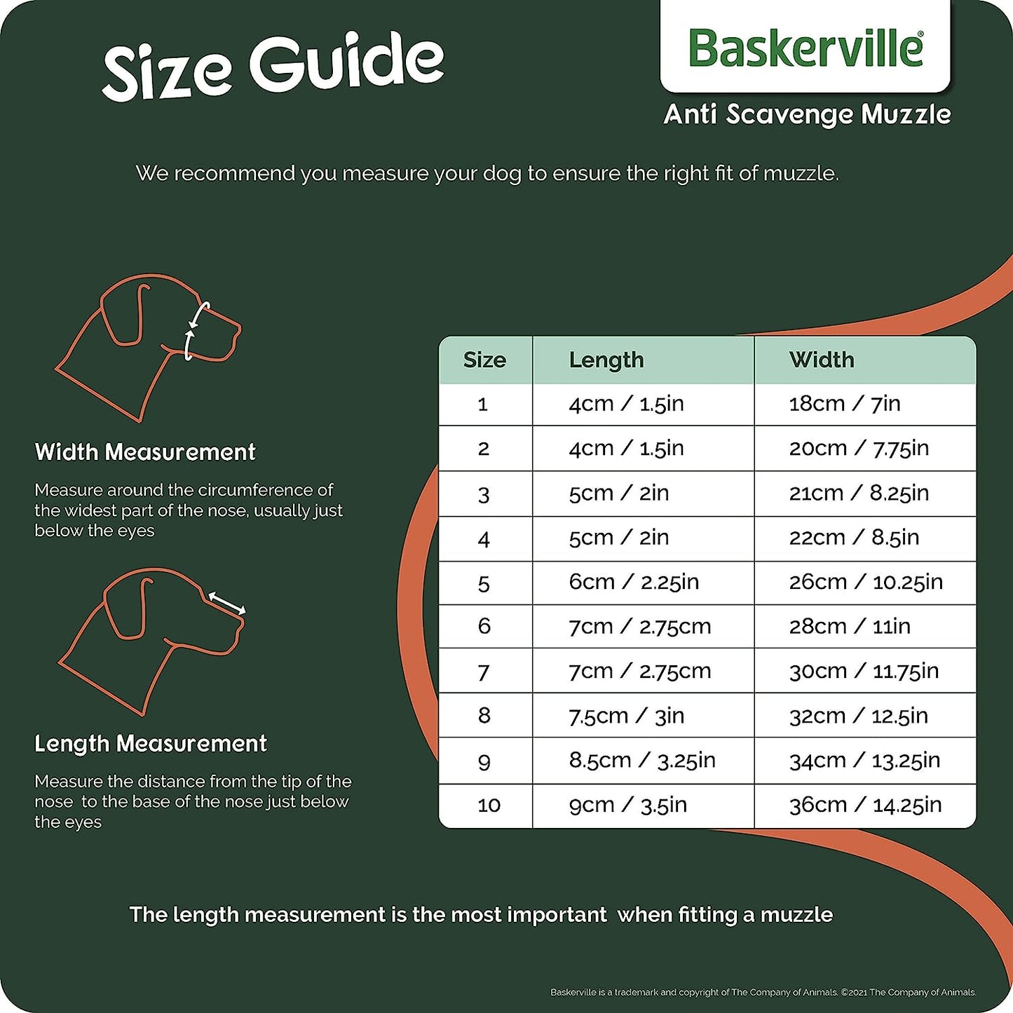 Safe BASKERVILLE ANTI SCAVENGE MUZZLE, Size 10