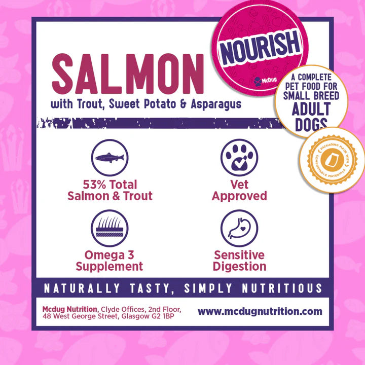 McDug Nourish Salmon (Small Breed), 2 kg